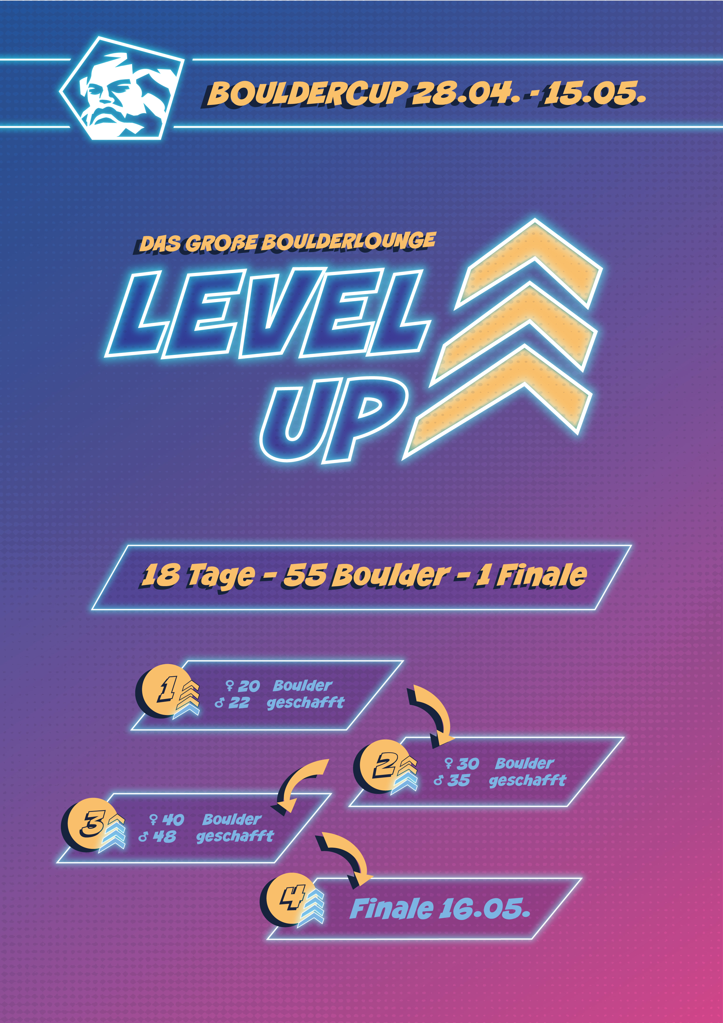 Poster für LEVEL UP 2025